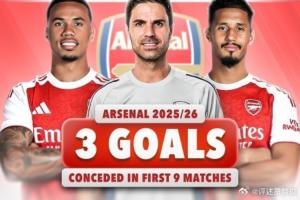 詹俊：枪手本季将冲击英超防守记录！防线替补深度足够轮换休息