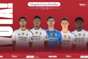 皇马10月最佳球员候选：贝林、小居、裤袜、米利唐和琼阿梅尼入围