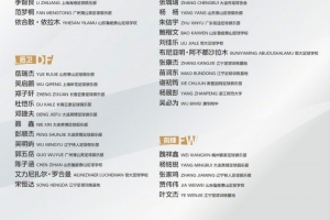 马德兴：U18国青6张新面孔来自全运会，队伍磨合时间超过05年龄段