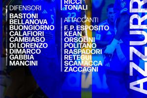 落后挪威3分+直接交手！意大利名单：托纳利领衔，基耶萨落选