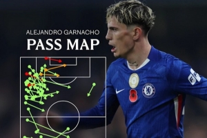 助攻梅开二度！切尔西官方：加纳乔被球迷票选为本场队内最佳球员