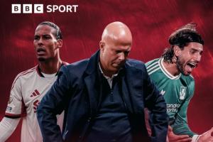 问题出在哪？利物浦夺冠后豪掷5亿续约+引援一片向好 现英超仅第8